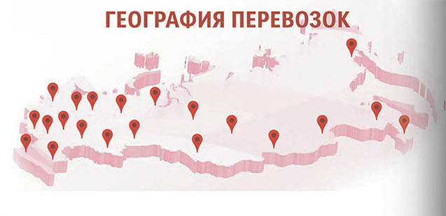 стройматериалы доставка