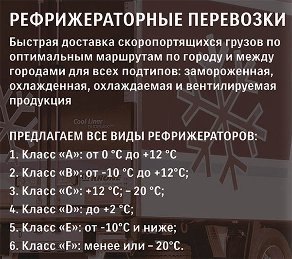 перевозка продуктов в рефрижераторе